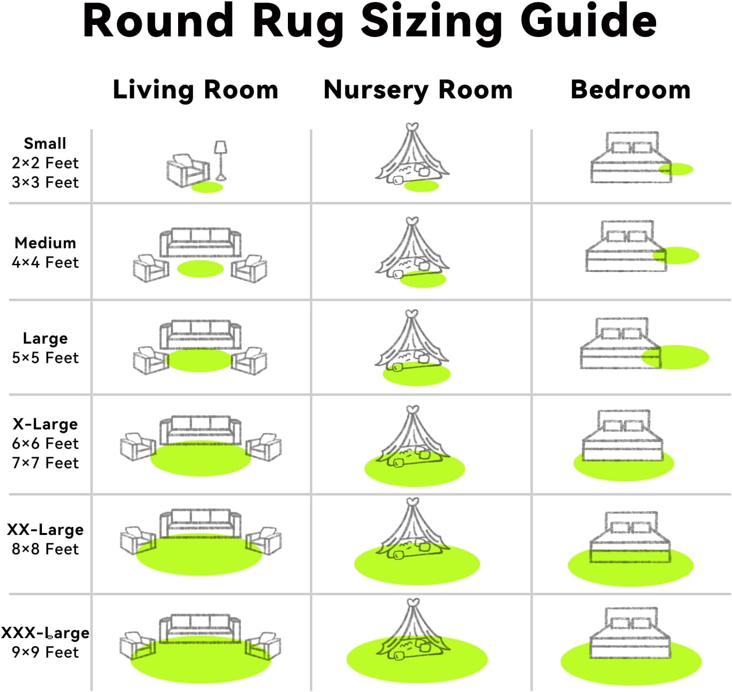 OLANLY Round Lime Green Area Rug - Soft, Machine Washable 4 ft Circle Carpet for Bedrooms & Nurseries