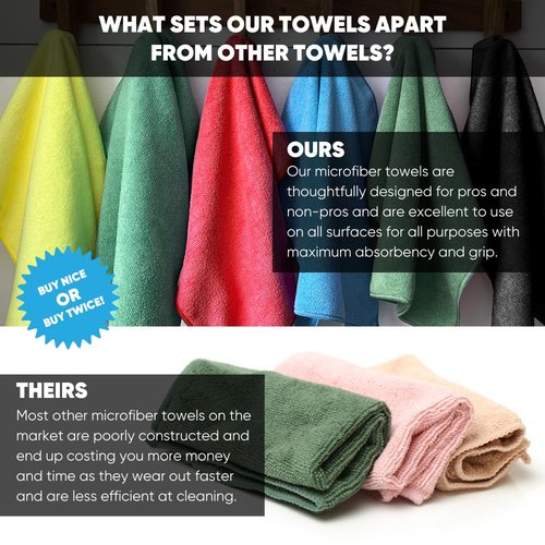 Microfiber Wholesale 16" x 16" All Purpose Towels - 50 Pack - Reusable Wash Cloths, Dust, Kitchen, Car, Shop Rags for Cleaning (Blue)