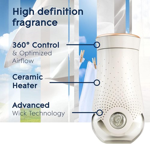 Glade PlugIns Air Freshener Starter Kit - Clean Linen Scented Refills | 1 Warmer + 2 Refills, 1.34 Fl Oz