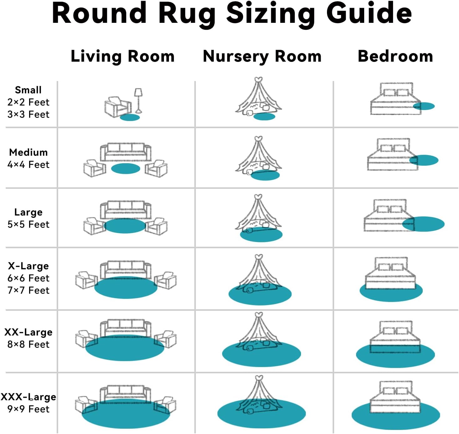 OLANLY Teal Round Area Rug - Soft, Machine Washable 5 ft Shaggy Carpet for Bedroom & Living Room Decor
