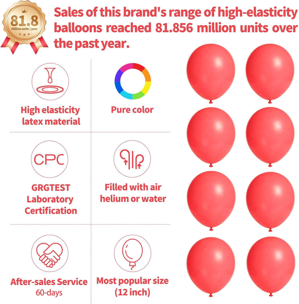 Pastel Red Latex Balloons by [Brand Name] - 110pcs 12-Inch Balloons for Birthday Party & Baby Shower