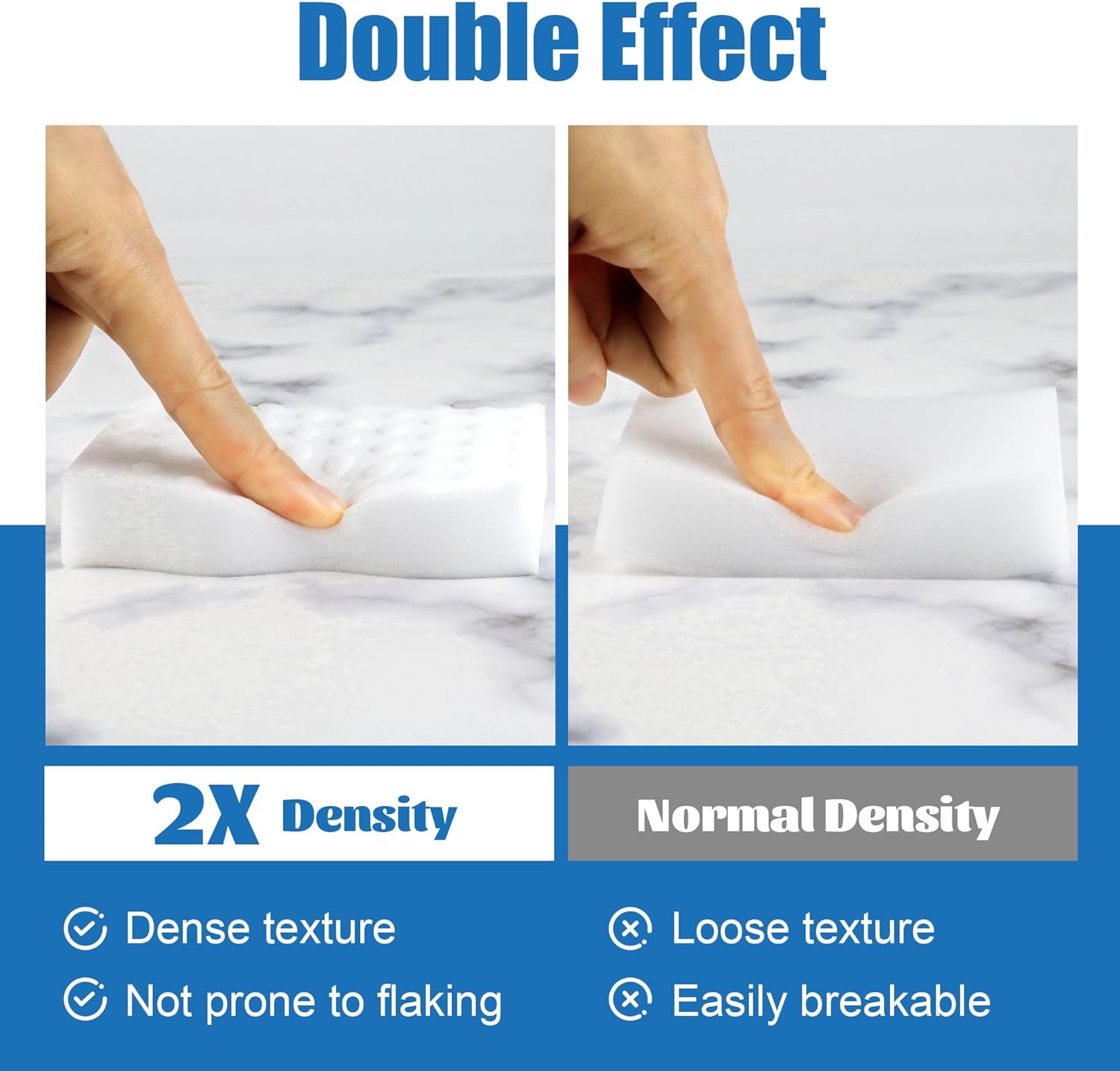 Skiennix Magic Cleaning Sponges - 2X Density Melamine Erasers for Non-Scratch Cleaning | 20 Pack