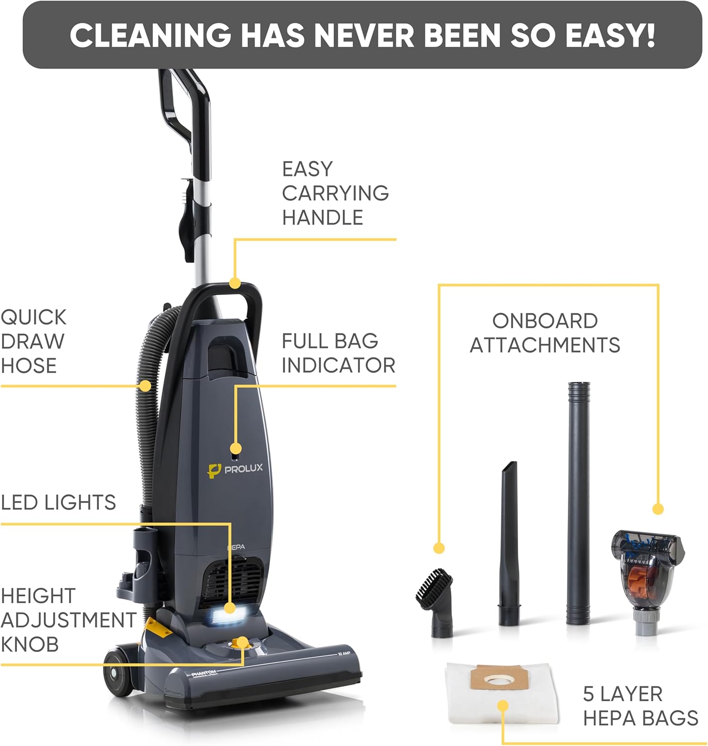 Prolux Phantom Pro Vacuum Cleaner - Lightweight 12lbs with HEPA Filtration & Onboard Tools | Ideal for Commercial Use