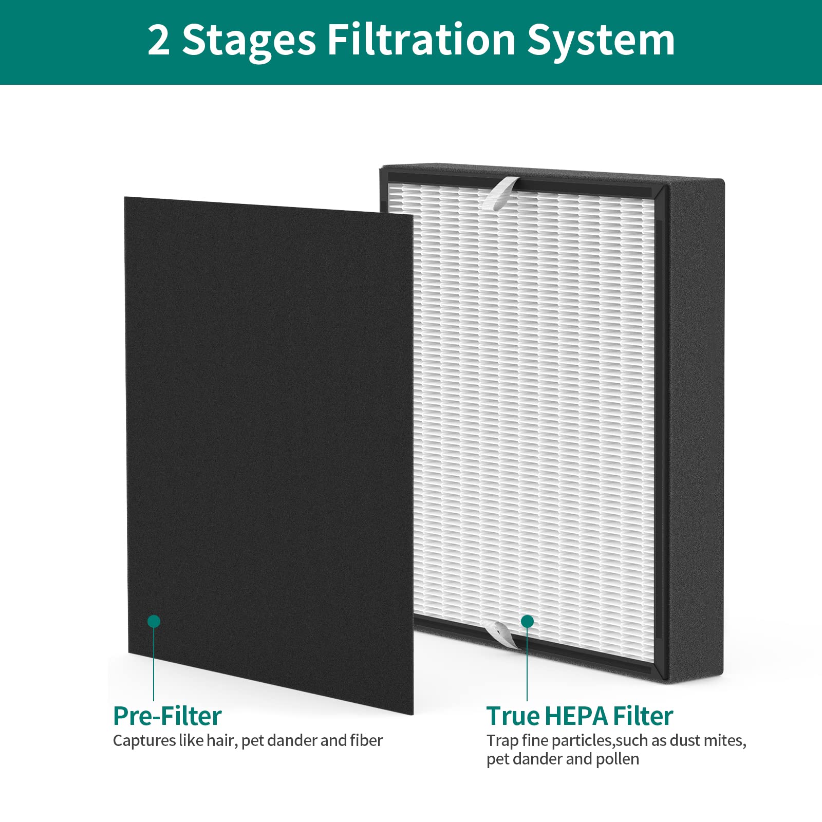 GoKBNY 2-Pack BF35 Replacement Filter Compatible with BF35 for BreatheSmart Classic Purifier, 2×2-in-1 Filters + 2×Carbon Pre-Filters