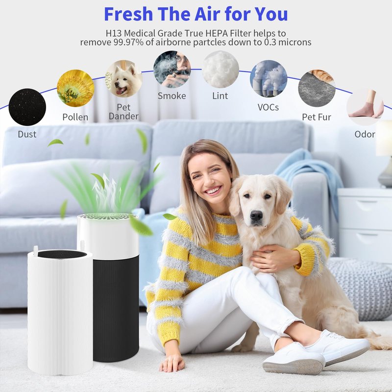 XBWW 4 Packs 411 Replacement Filter Compatible with Blue Pure 411, 411+, 411 Auto & Mini Air Purifi-er with 6pcs Outer Cloth Pre-Filter Cover