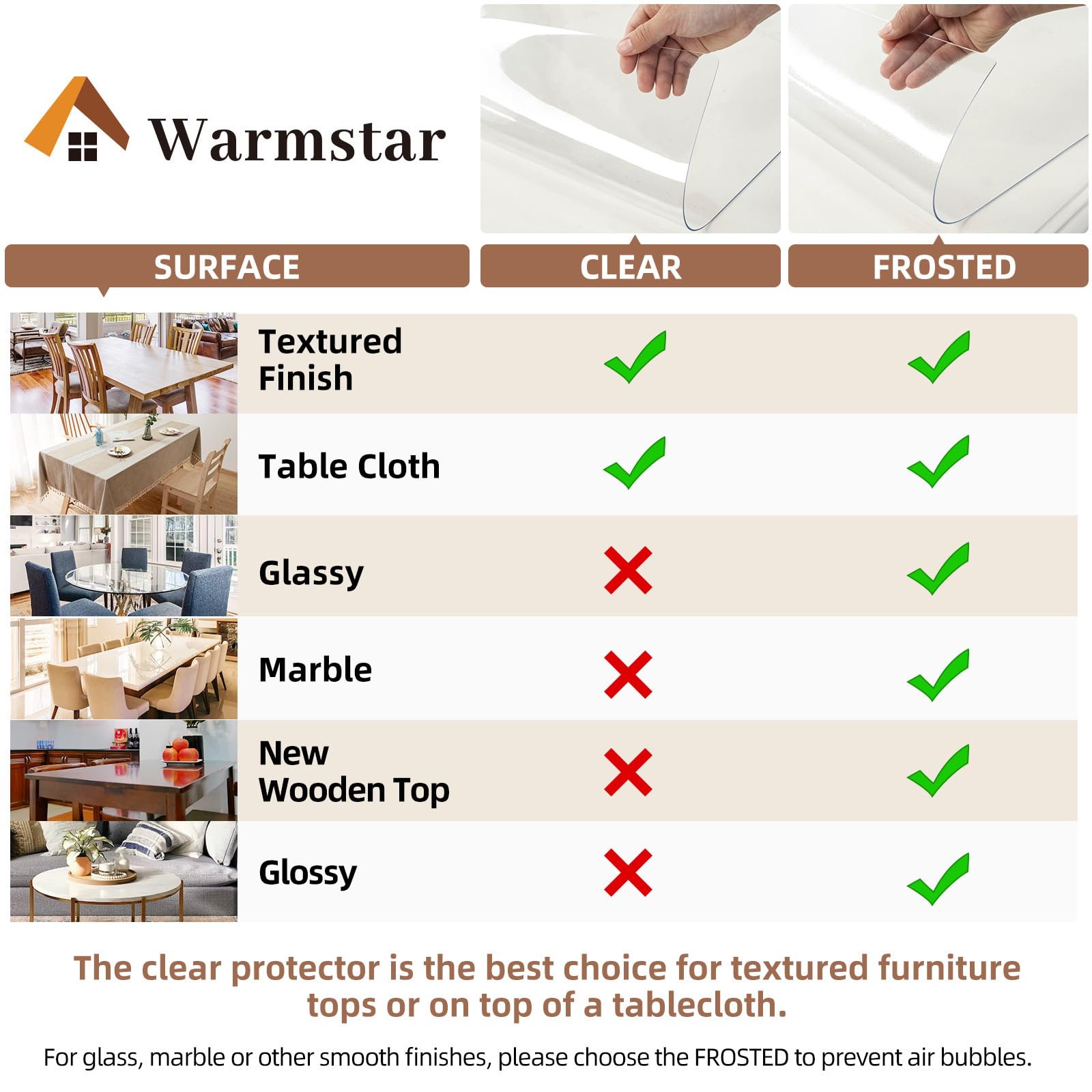 Warmstar Clear Table Protector - 2mm Thick, 20 x 36 Inch Table Cover, Desk Mat for Coffee Table, Dining Room