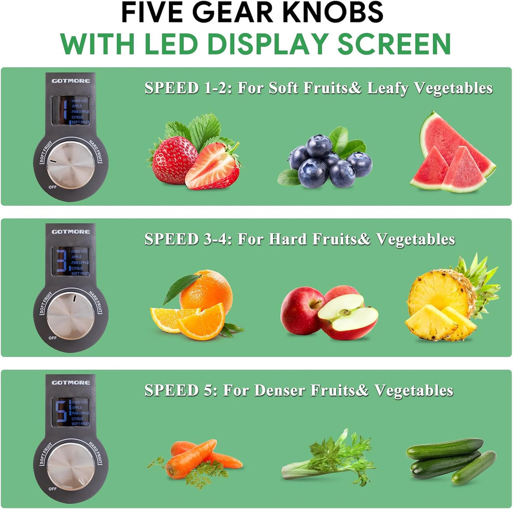 Skiennix Juicer Machine - 3-in-1 Blender & Grinder Combo with 1300W Power | 5 Speeds & LCD Screen
