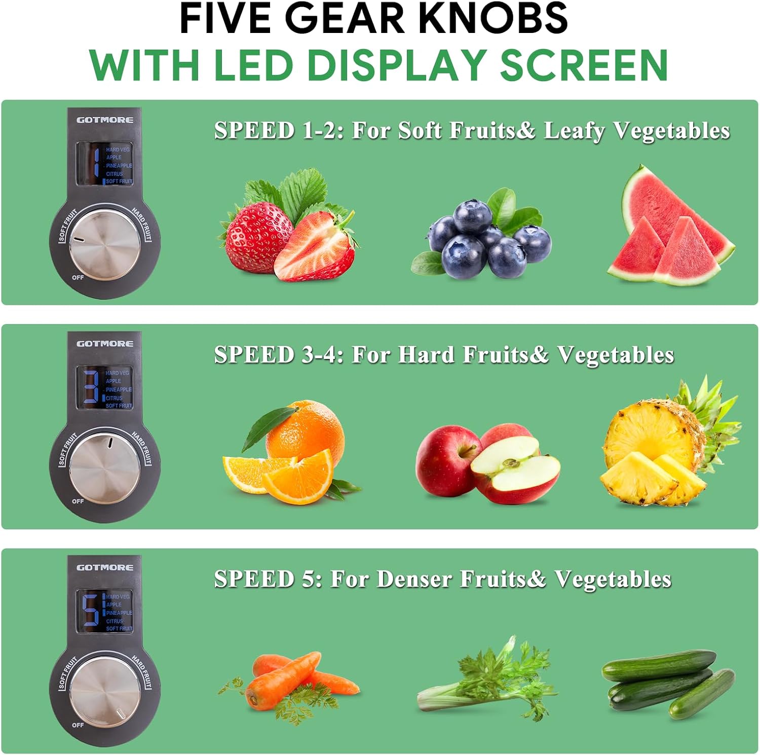 Skiennix Juicer Machine - 3-in-1 Blender & Grinder Combo with 1300W Power | 5 Speeds & LCD Screen