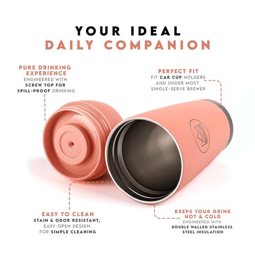 Neon Kactus 360° Travel Mug - Leakproof Insulated Coffee Mugs for Hot & Cold Drinks - Thermal Reusable Travel Cups, Fits Car Cup Holders 600ml/20oz (Pink Flamingo)
