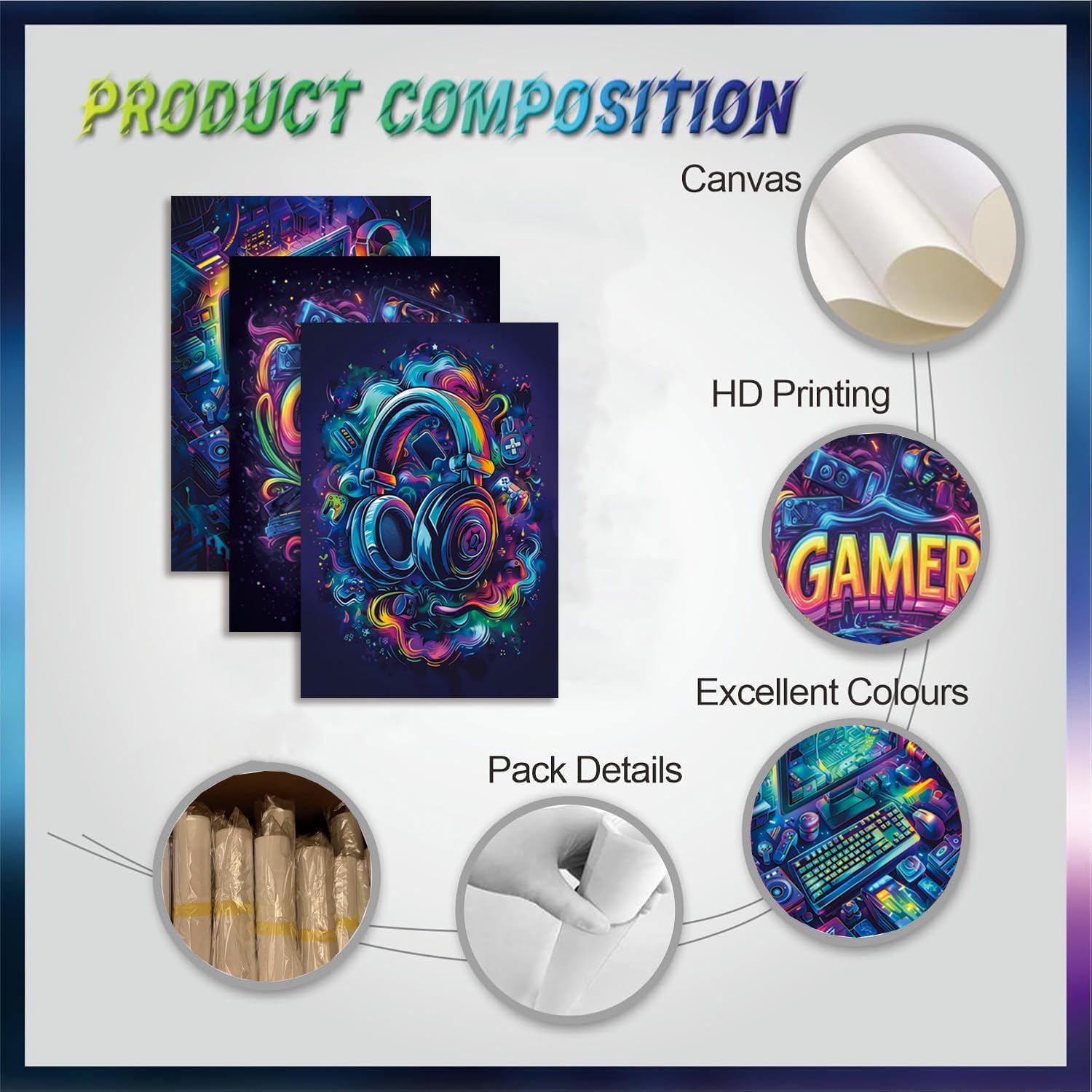 Yolbcdr Gaming Posters - Cool Video Game Wall Art Set of 3 | Unframed Canvas Prints for Game Room Decor 16x24in