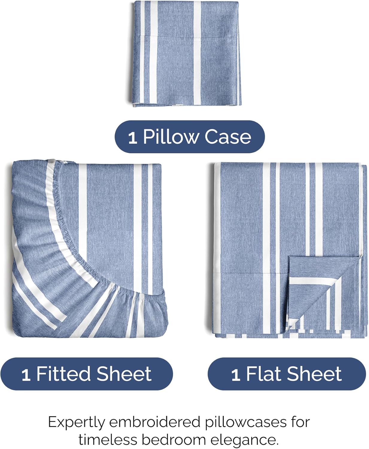 Skiennix Twin Size 3-Piece Sheet Set - Comfy Cooling Bed Sheets with Deep Pockets - Blue Stripes