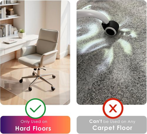 Kuyal Clear Chair Mat - Transparent Floor Protection for Hard Floors | 36" x 48" Rectangle