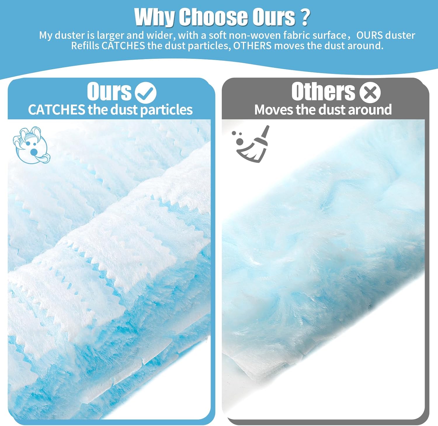 Skiennix 360° Heavy Duty Duster Refills - 40 Count Extra Thick Disposable with 35-Inch Retractable Handle