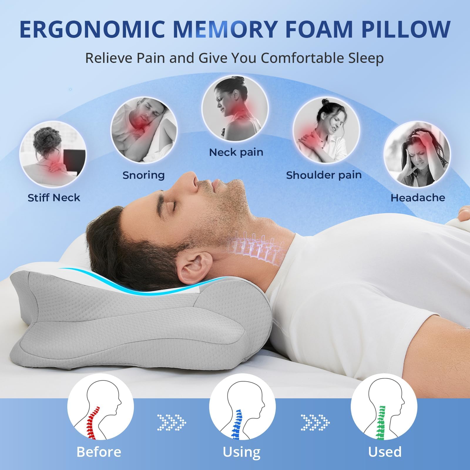 JOLLYVOGUE Cervical Neck Pillow - Contour Memory Foam Pillow for Neck Pain Relief with Cooling Pillowcase, Ergonomic Orthopedic Support for Side Back Stomach Sleepers, Grey & White