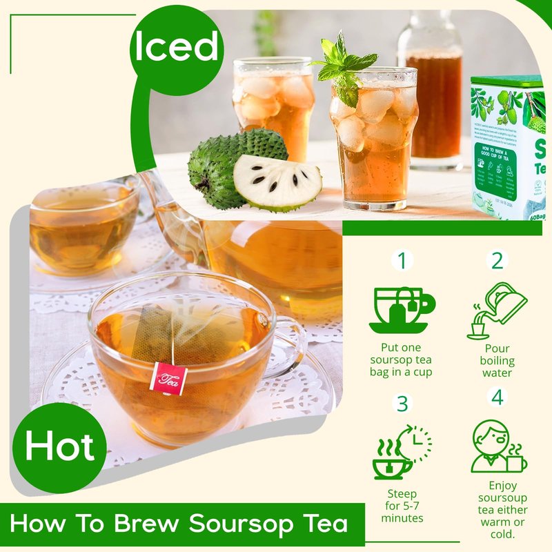 30 Pure Soursop Leaves Tea Bags, Natural Soursop Graviola Leaves Teabag, Handmade Made of Premium Guanabana Leaves, Pleasant Taste Natural Flavor, No Sugar/Caffeine/Gluten (1.5g/bag)