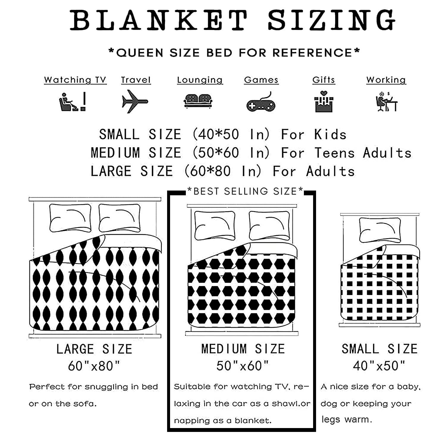 Joyloce Emergency Medical Technician Gift Blanket 60"X50", EMT/EMS Appreciation Gifts for Men Or Women, EMS Week Present Blanket, First Responder Thank You Gift Throws