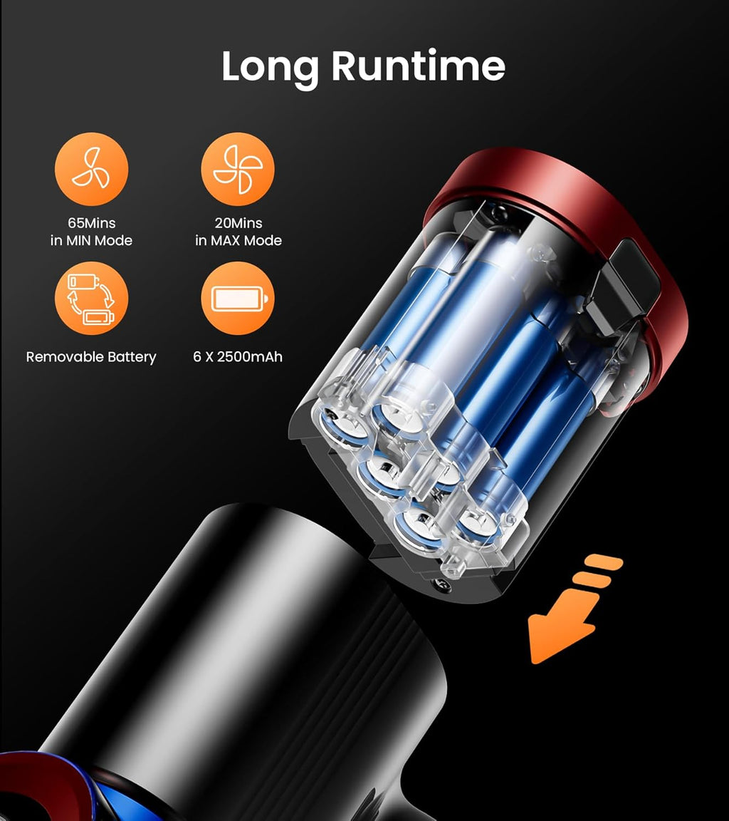NADALY Cordless Vacuum Cleaner - 550W 45Kpa Suction | 65-Minute Runtime, LED Display, 8-in-1 for Home & Pet Hair