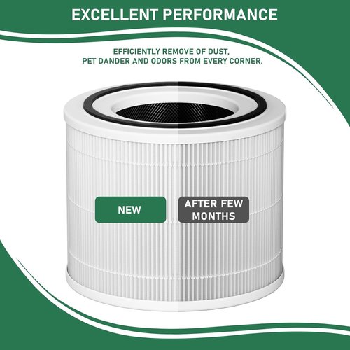 Carmerny 240 HEPA Filters - Replacement for Puro 240 Air Purifier | 2-Pack for Clean Air