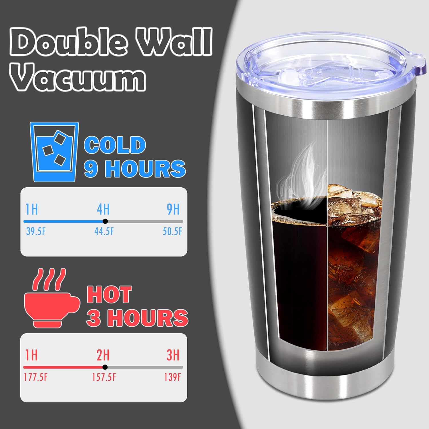 Skiennix 20oz Stainless Steel Tumbler - Vacuum Insulated Travel Mug Set | Durable Black, 8 Pack