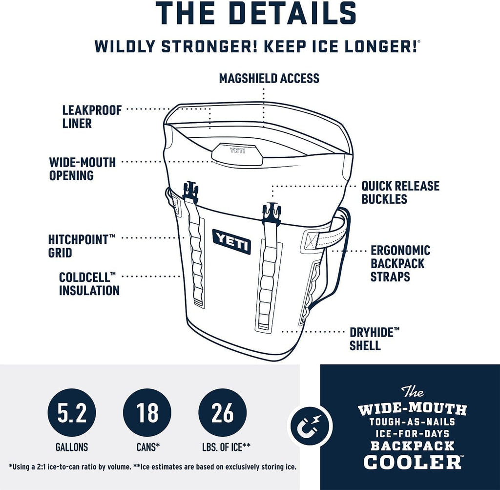 YETI Hopper M Series Backpack Cooler - Soft-Sided Design with MagShield Access for Easy Use