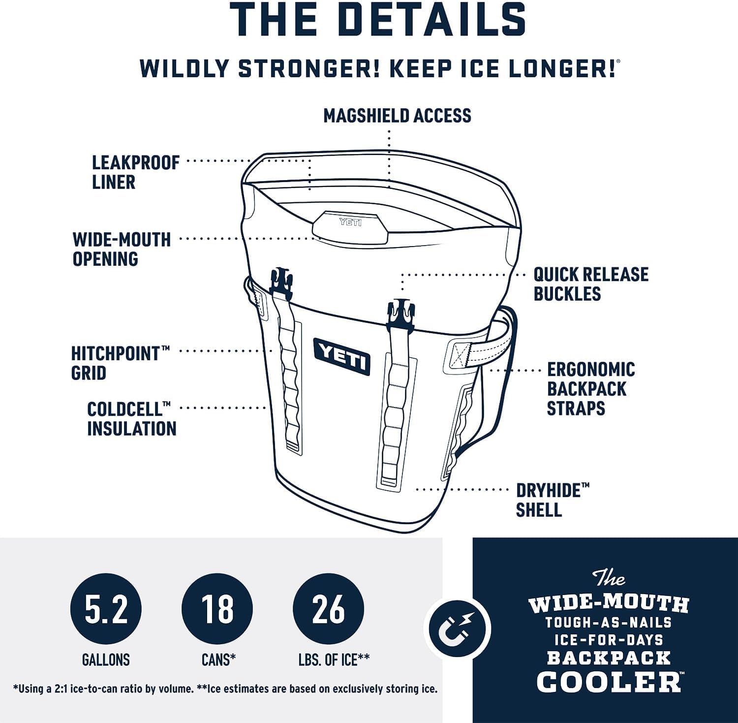 YETI Hopper M Series Backpack Cooler - Soft-Sided Design with MagShield Access for Easy Use