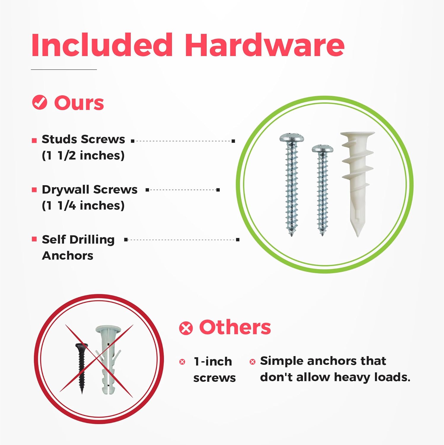 TIDYME Garage Tool Organizer - Sturdy Wall-Mounted Storage Rack | 32 Inches, Adjustable Hooks, 200lbs Capacity