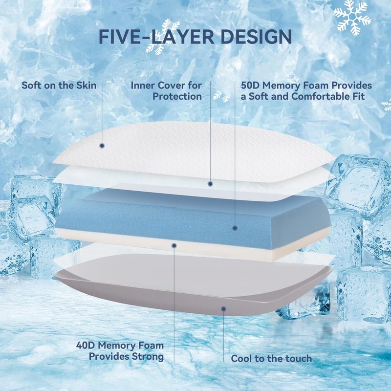 AMICLIBER Memory Foam Firm Pillows for Sleeping, 4'' Orthopedic Cervical Neck Pillow with Two-Sided Reversible Cover,Medium Firm Gusseted Gel Pillows for Back & Side Sleepers