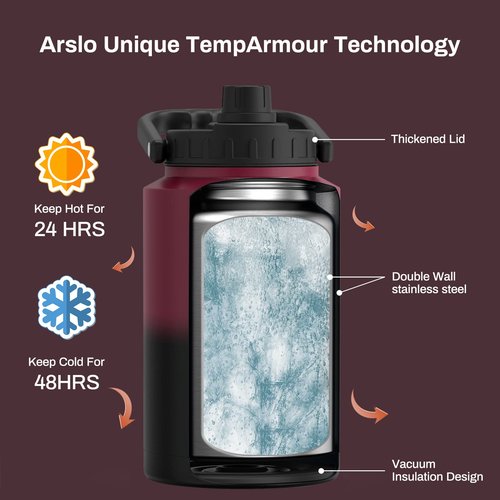 Arslo large Insulated Water Jug With Handle, One Gallon Insulated Water Bottle, 1 Gallon Stainless Steel Water Jug