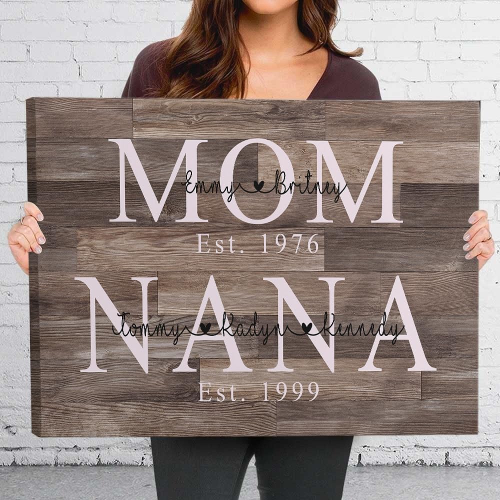 SHAANT Personalized Mother's Day Canvas - Custom Photo Wall Art for Mom & Grandma | Unique Gift with Kid's Name & Year