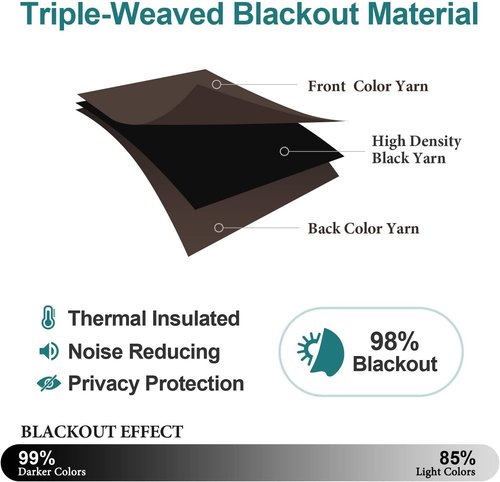 ChrisDowa Brownout Curtains - Thermal Insulated Room Darkening Panels, 70 x 84 Inch, Extra Wide (Brown)