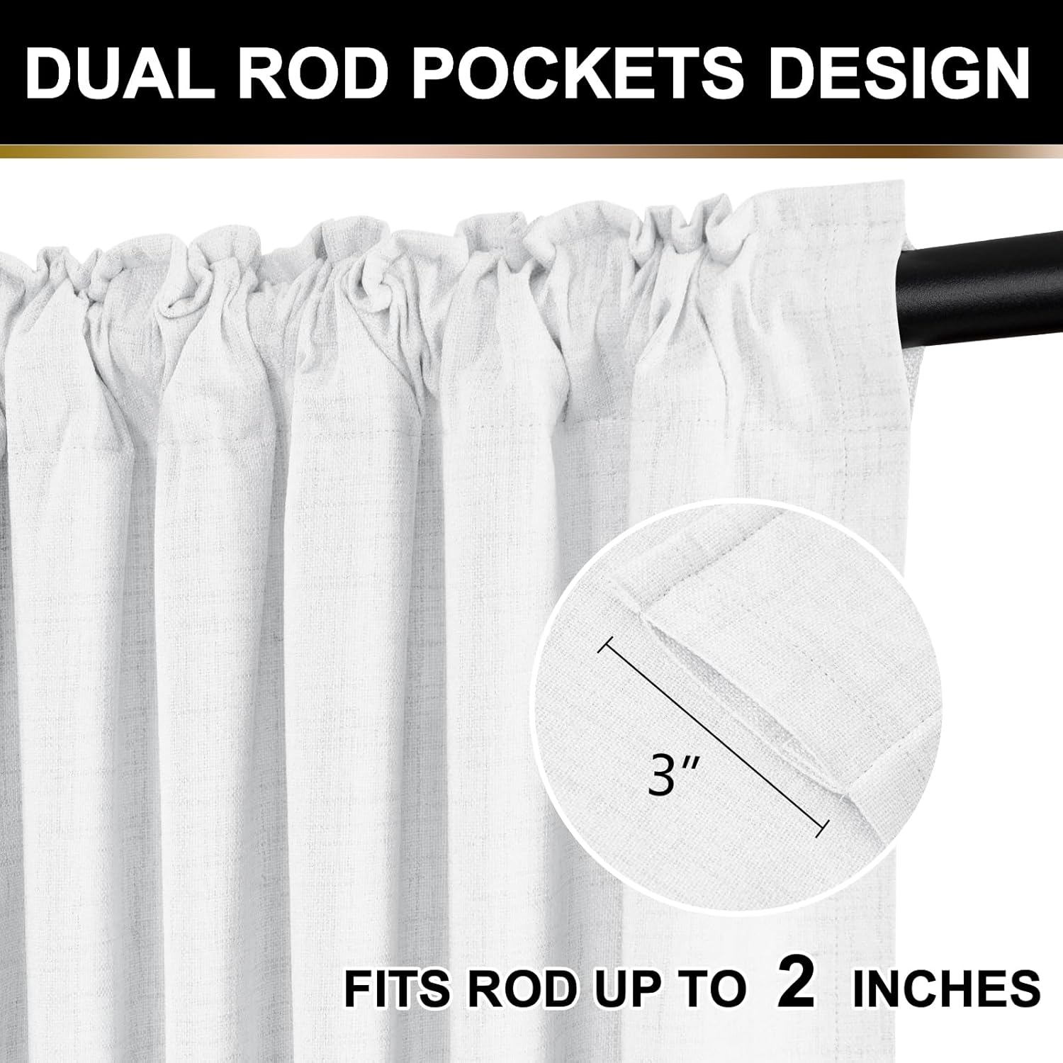 Skiennix 100% Blackout Curtains - Thermal Insulated Faux Linen | 84" Length, 2 Panels, Bright White