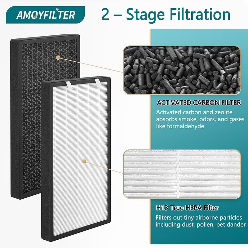 AMOYFILTER 2 Pcs HSP003 Replacement Filter Compatible with Hathaspace Air Puri-Fier Filters HSP003, 2 in 1 Premium HSP003 Filter for Cleaning the Air in Large Rooms, Making It More Efficient