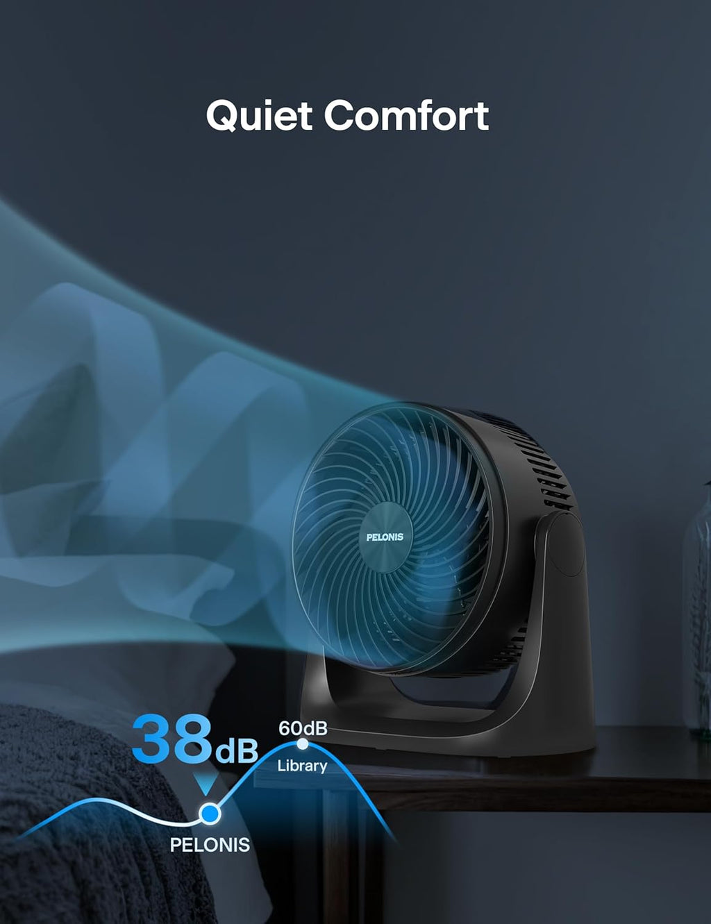 Pelonis 3-Speed Table Fan - 7-Inch Blade with 100° Adjustable Head Tilt | Compact Air Circulator for Bedroom, Dorm, and Office - Black