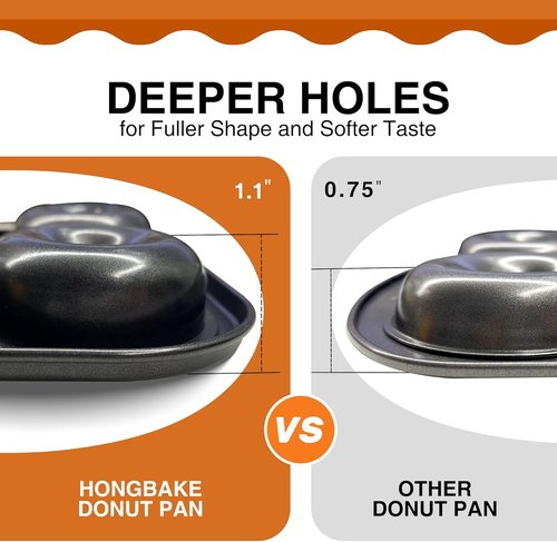 HONGBAKE Donut Pan - Upgraded Deepened Nonstick Baking Tray, 2 Pack 6 Cavity Mini Bagel Mold - Black
