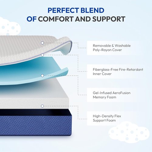 Gelsea 8-Inch Full Size Mattress - Firm Gel Memory Foam for Pressure Relief & Spinal Alignment | CertiPUR-US Certified