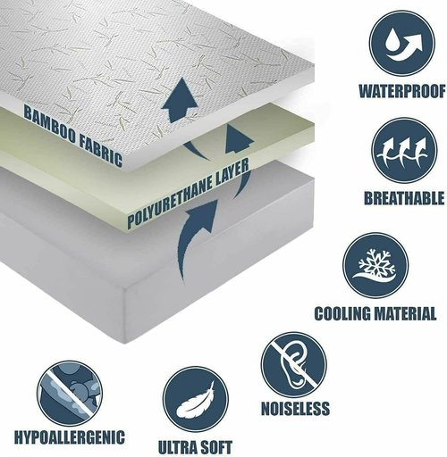 Bamboo Mattress Protector - 100% Waterproof Queen Size Cooling Cover | Ultra Soft Jacquard Fabric