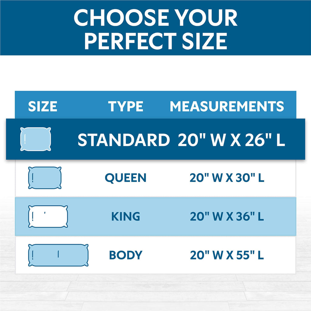 Guardmax Terry Cotton Pillow Protector with Zipper Standard Size - 2 Pack -100% Waterproof, Bed Bug Proof, Dust Mite Proof, & Hypoallergenic Pillow Covers - Premium Zippered Pillow Cases. (20 X 26)