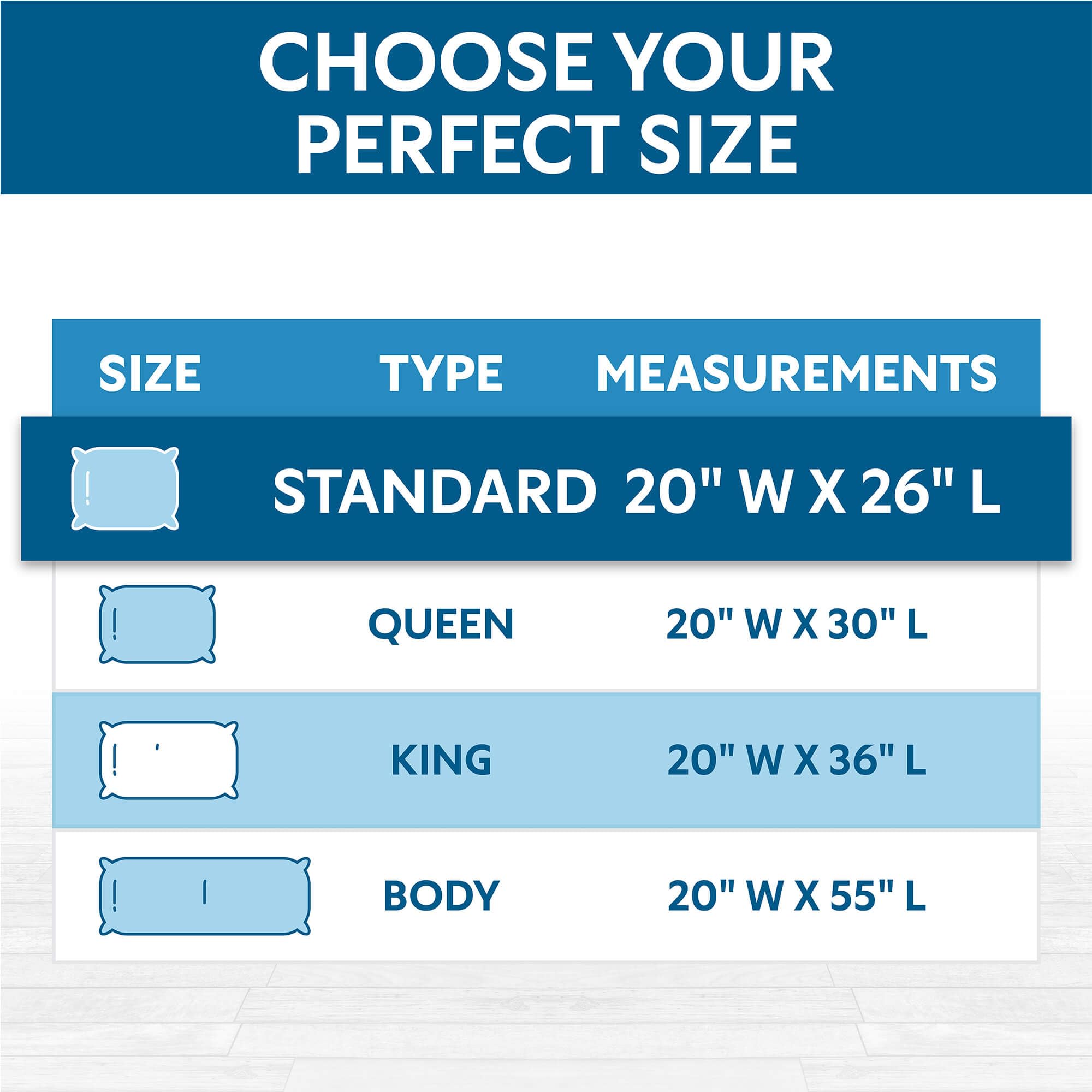 Guardmax Terry Cotton Pillow Protector with Zipper Standard Size - 2 Pack -100% Waterproof, Bed Bug Proof, Dust Mite Proof, & Hypoallergenic Pillow Covers - Premium Zippered Pillow Cases. (20 X 26)