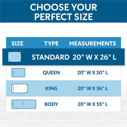 Guardmax Terry Cotton Pillow Protector with Zipper Standard Size - 2 Pack -100% Waterproof, Bed Bug Proof, Dust Mite Proof, & Hypoallergenic Pillow Covers - Premium Zippered Pillow Cases. (20 X 26)