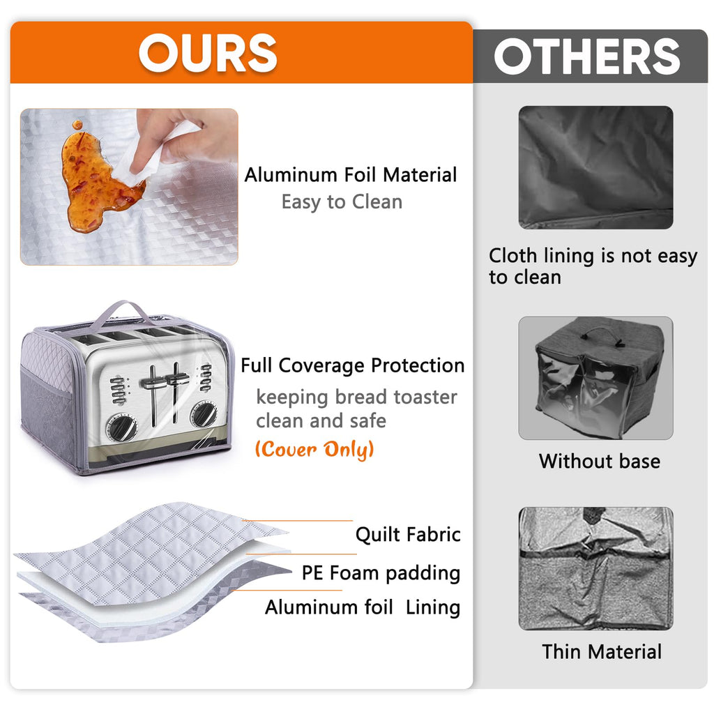 BAGSPRTIE Toaster Cover for 4 Slice Wide Slot, Full Open Dust Covers for Kitchen Appliances Compatible with Cuisinart, BELLA, Black and Decker 4 Slices, Toaster Bags with Zipper Closure (Cover Only)