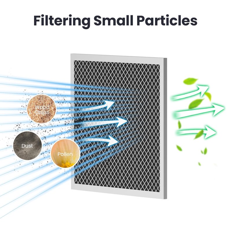 MERV-1-Filters for XDrier Max 138P/260P 3 Packs