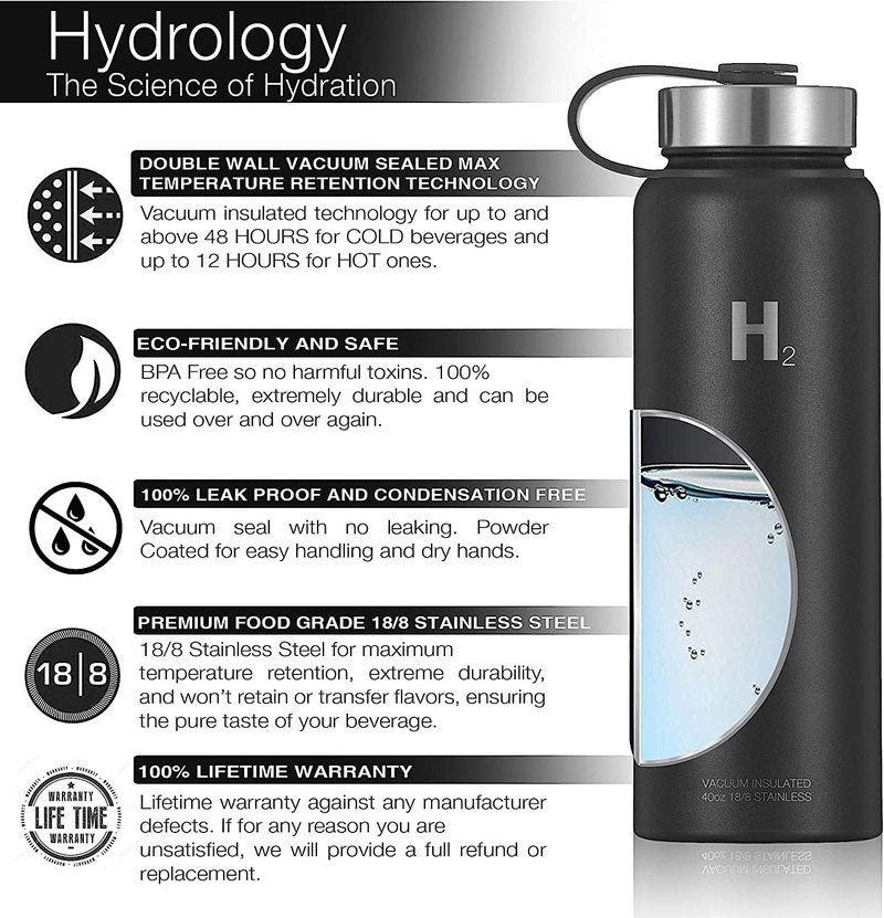 H2 HYDROLOGY Growler Water Bottle With Handle Lid | Double Wall Vacuum Insulated One Gallon Growler | Hot and Cold Leak Proof Sweat Free | Sports, Hiking, Camping, Travel (128 oz, Cool Water)
