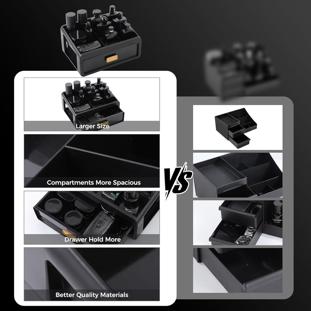 Regine Switzerland Cologne Organizer - Stylish Perfume Tray for Bathroom & Dresser | Perfect Gift for Men