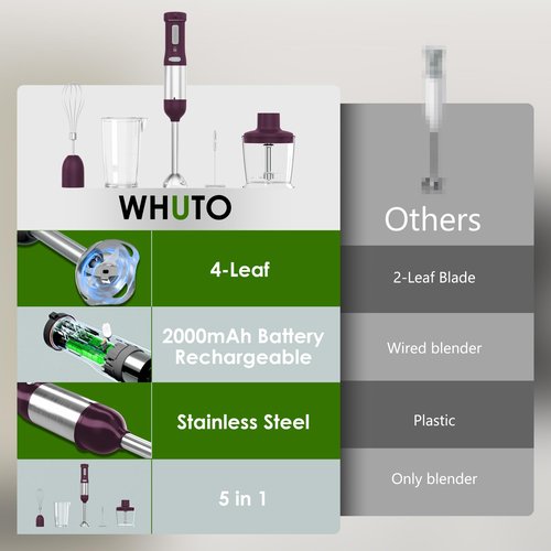 WHUTO Cordless Immersion Hand Blender, 5-in-1 Variable Speed blender handheld,Rechargeable with 2000mAh Battery, BPA-Free & Dishwasher-Safe Accessories:700ml Beaker,Chopper,Whisk & Milk Frother,Plum