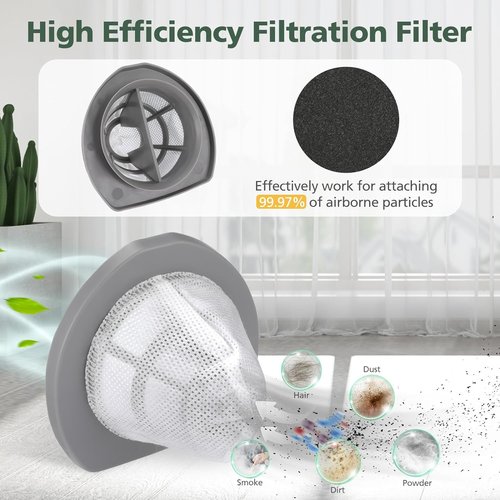 Bissell 2033 Replacement Filter - 6 Pack Mesh & Foam Filters for Featherweight Vacuum Cleaner