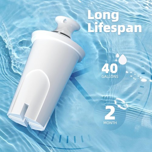 Brita 3-Pack Water Filter Replacement - BPA-Free Filters for Classic 35557 & Mavea 107007