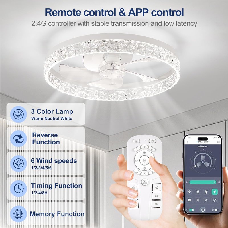 FTZVRD Ceiling Fans with Lights, Flush Mount Ceiling Fan with Lights and Remote, 6 Wind Speeds Low Profile Smart Ceiling Fan for Bedroom, Kids Room, Kitchen and Small Room 20"