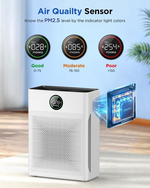 MOOKA H13 True HEPA Air Purifier - 2 Pack for Large Rooms, Pets & Allergens - Ideal for Bedrooms