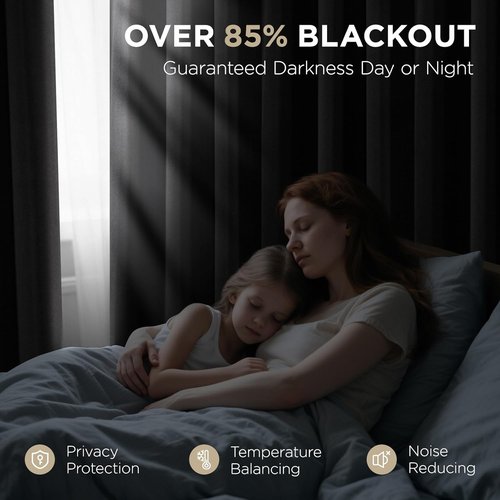 Joydeco Blackout Curtains - Thermal Insulated Room Darkening Drapes, 84 Inch, Black, 2 Panels