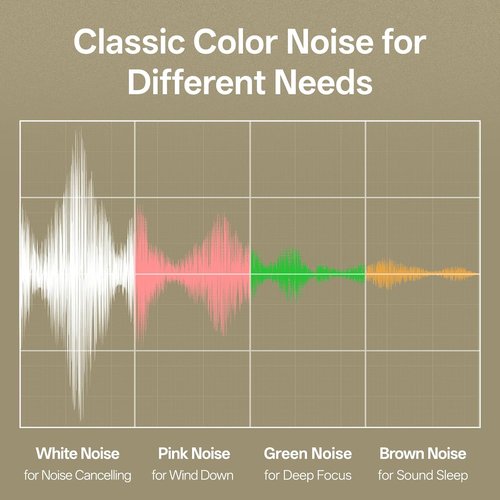 Hotmoon Sound Machine - Dual-Speaker White Noise Device with 40 Relaxing Sounds & Night Light | Pink, Brown, Green